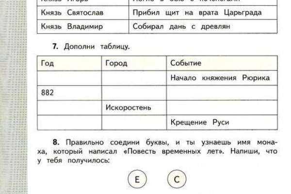 Что такое кракен шоп